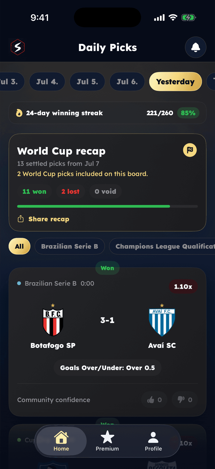 Savy's Tips settled results recap showing wins and losses after full time